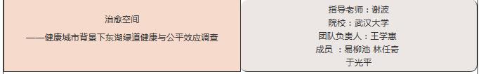 首届“鲍鼎杯”城市研究论文奖及社会调查获奖名单公布我院教师团队取得多项佳绩5.jpg