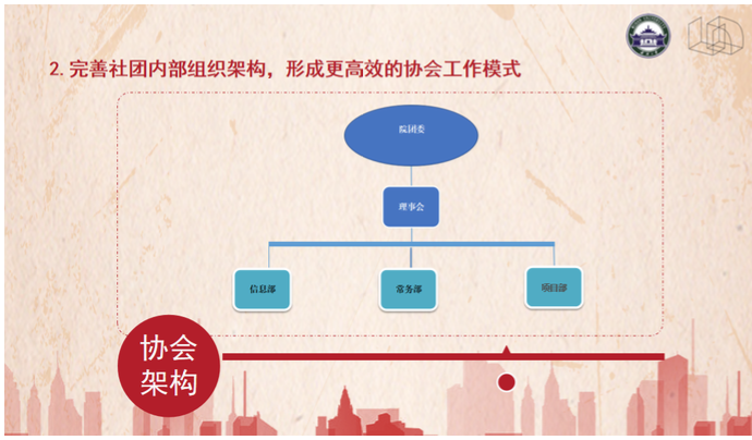 城设理研分会获校大学生理论学习活动工作创新奖5.png