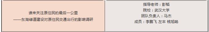 首届“鲍鼎杯”城市研究论文奖及社会调查获奖名单公布我院教师团队取得多项佳绩4.jpg